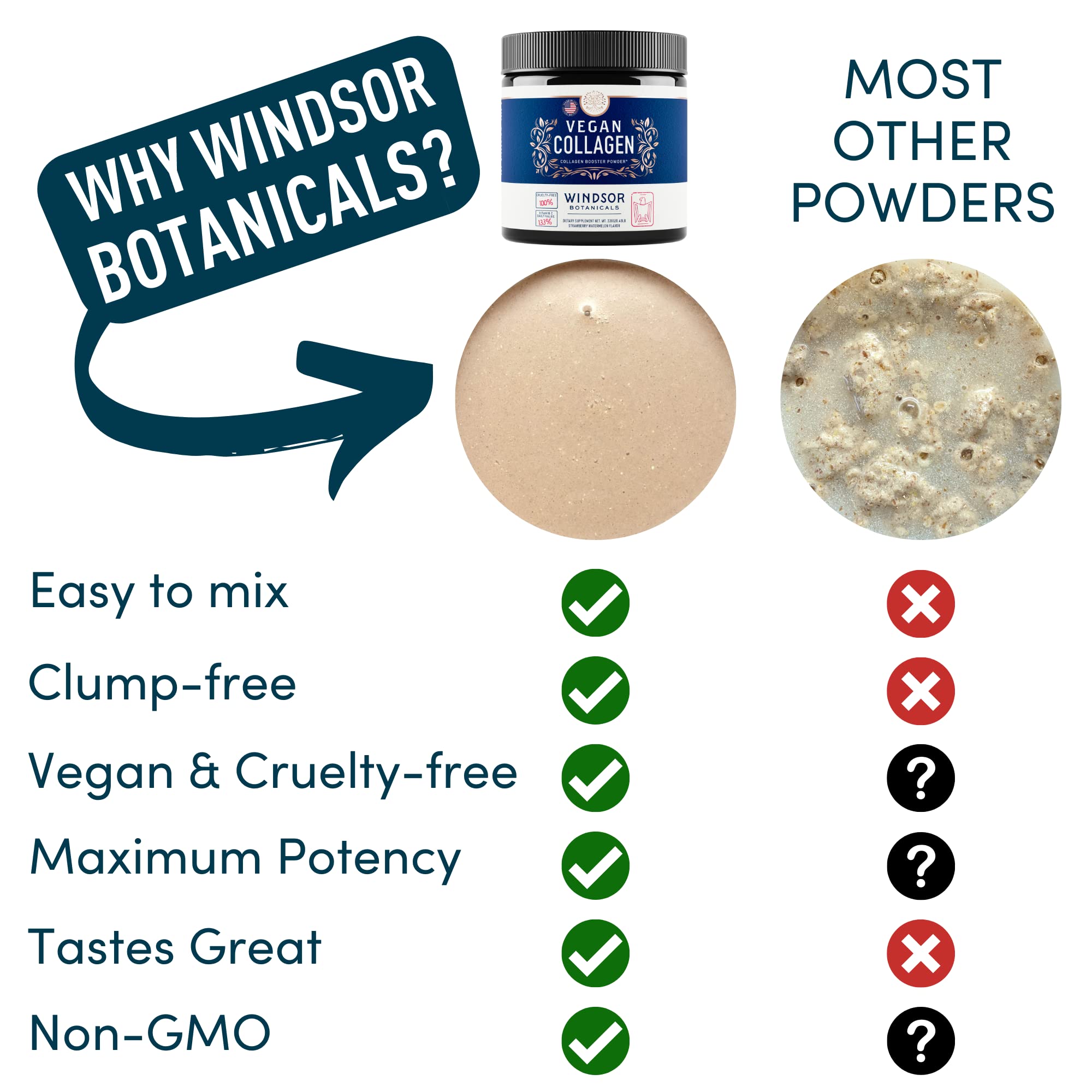 Vegan Collagen Powder Windsor Botanicals Smoothies Strawberry Watermelon 30 Servings (7544849629422)